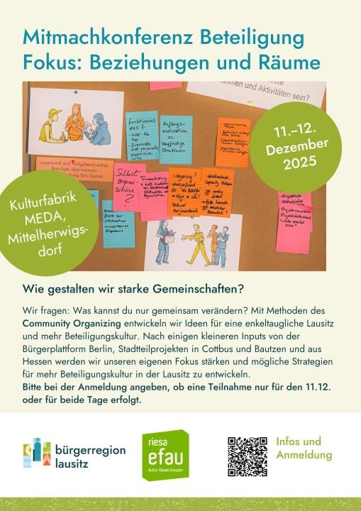 Mitmachkonferenz Beteiligung. Fokusthema: Beziehungen und Räume